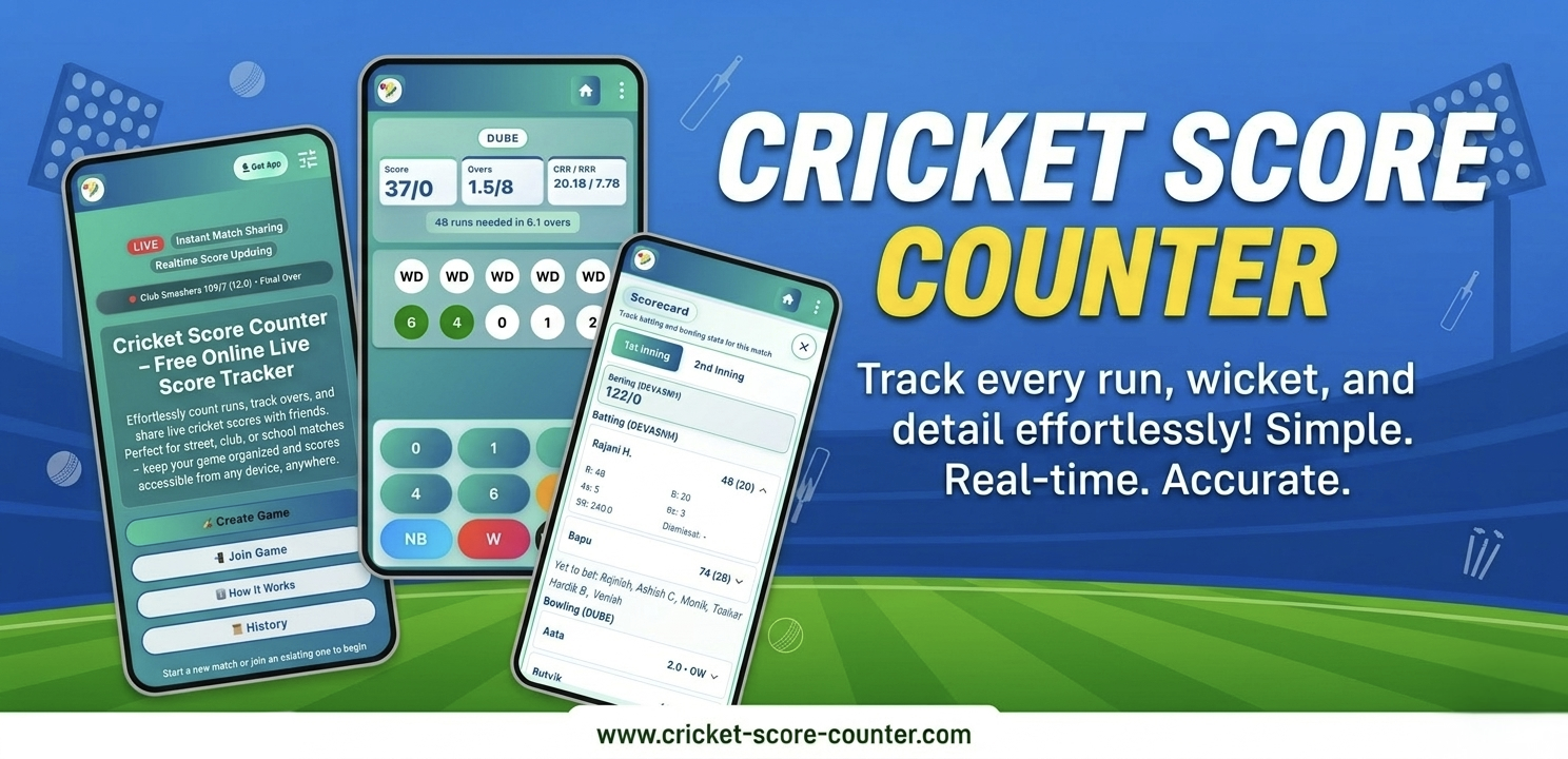 Cricket Score Counter app banner showing live scoring, scorecard, and match tracking screens.